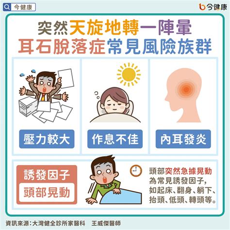 造成頭暈的原因|突然暈眩一下，是頭暈還是眩暈症？眩暈症6大原因、。